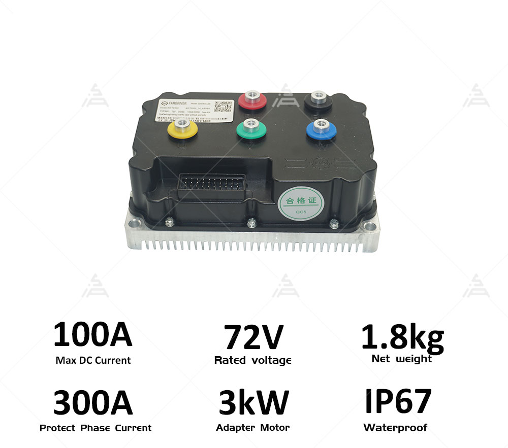 Fardriver S12-controller